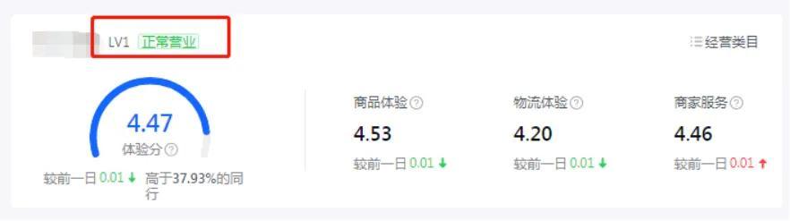 抖音小店過新手期1000單是真的嗎？3種方法快速通過抖音小店新手期