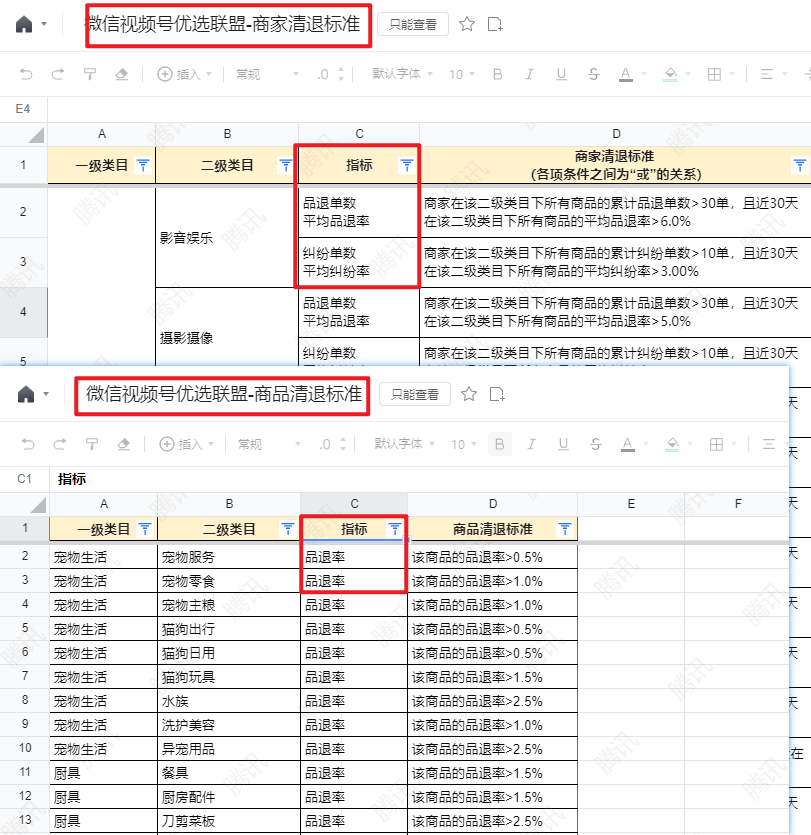視頻號優選聯盟視頻入駐流程是什么？商家必知的三大入駐條件