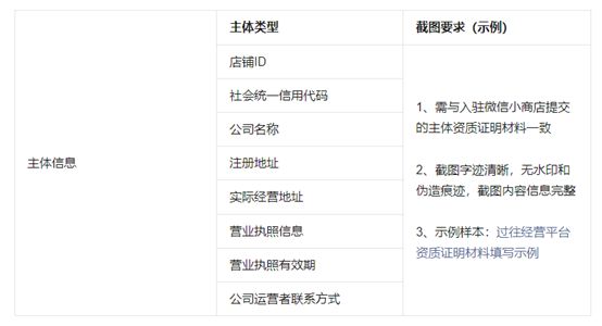視頻號小店怎么申請類目認證呢？申請定向準入資質攻略