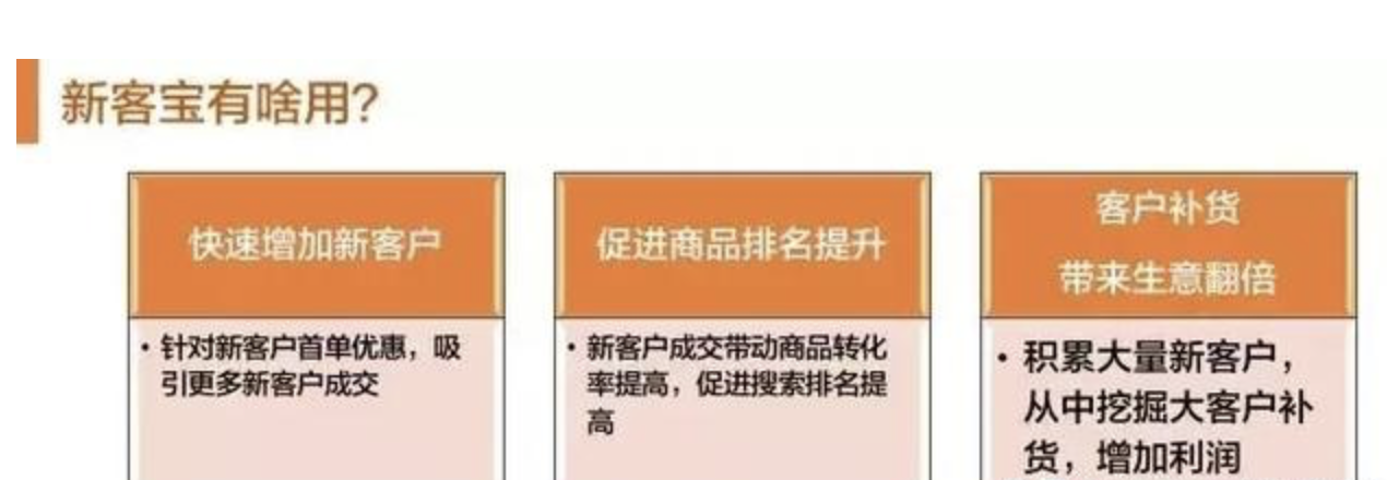 做阿里巴巴代運營怎么樣