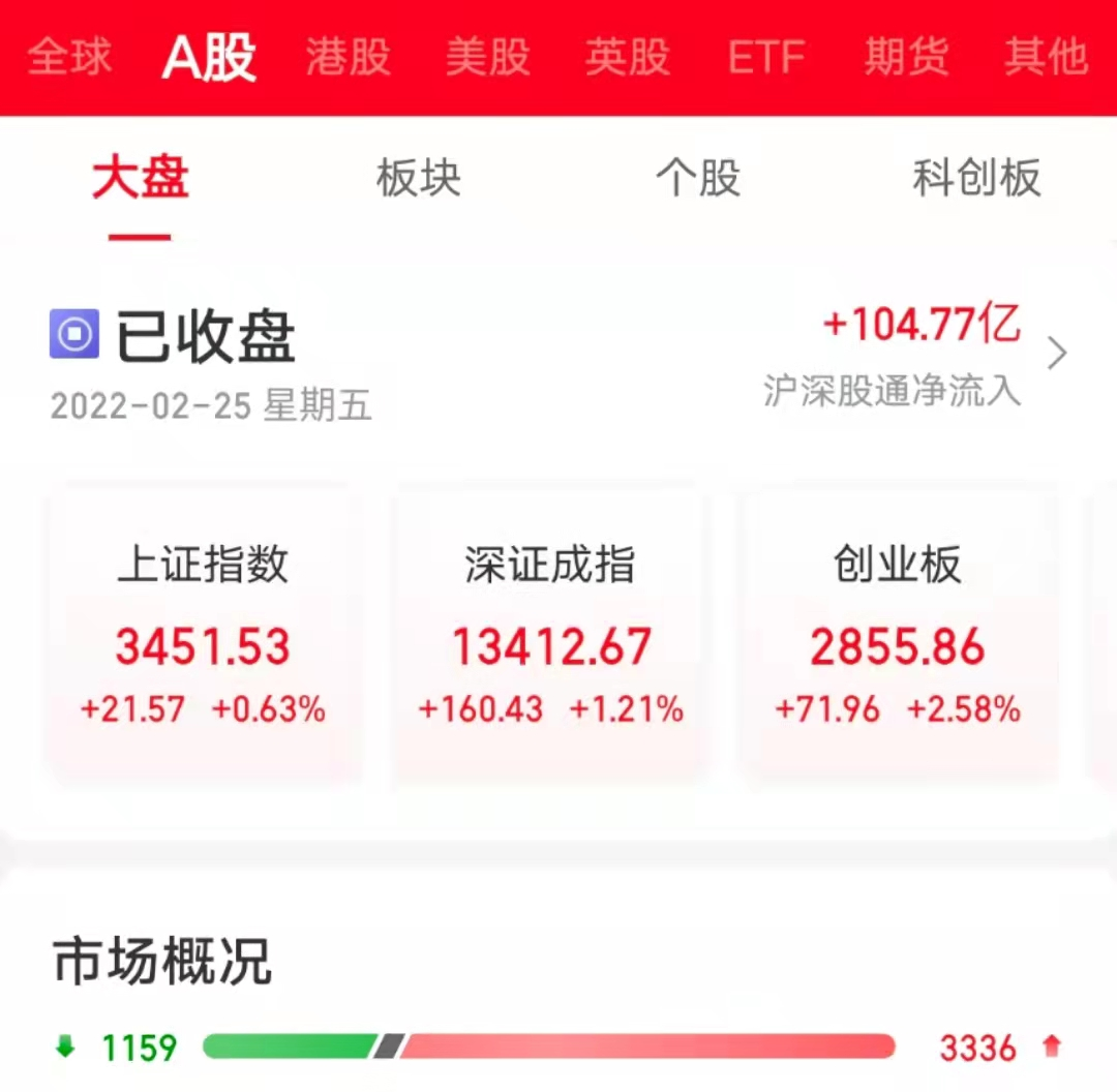 烏克蘭被西方拋棄之際，黑石鼓吹：美國(guó)是資金終極避風(fēng)港