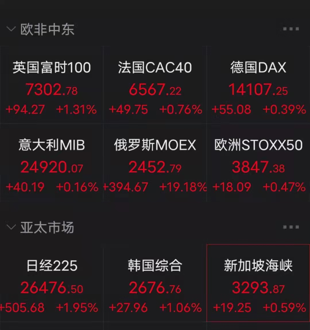 烏克蘭被西方拋棄之際，黑石鼓吹：美國(guó)是資金終極避風(fēng)港