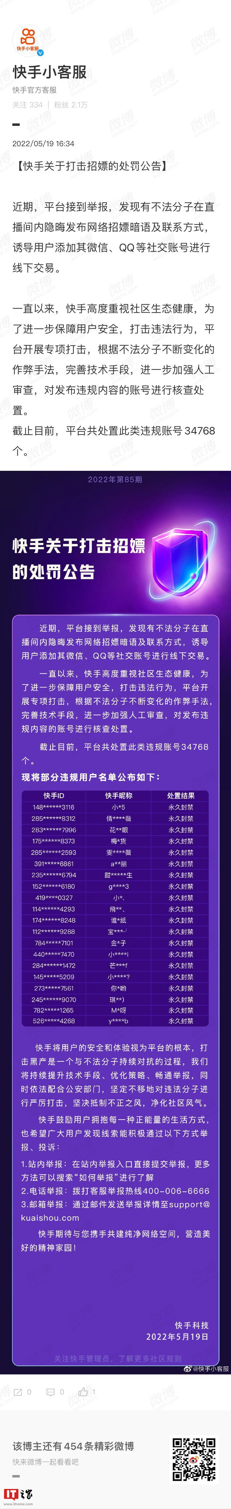 快手打擊網(wǎng)絡(luò)招嫖，處置此類違規(guī)賬號(hào) 34768 個(gè)