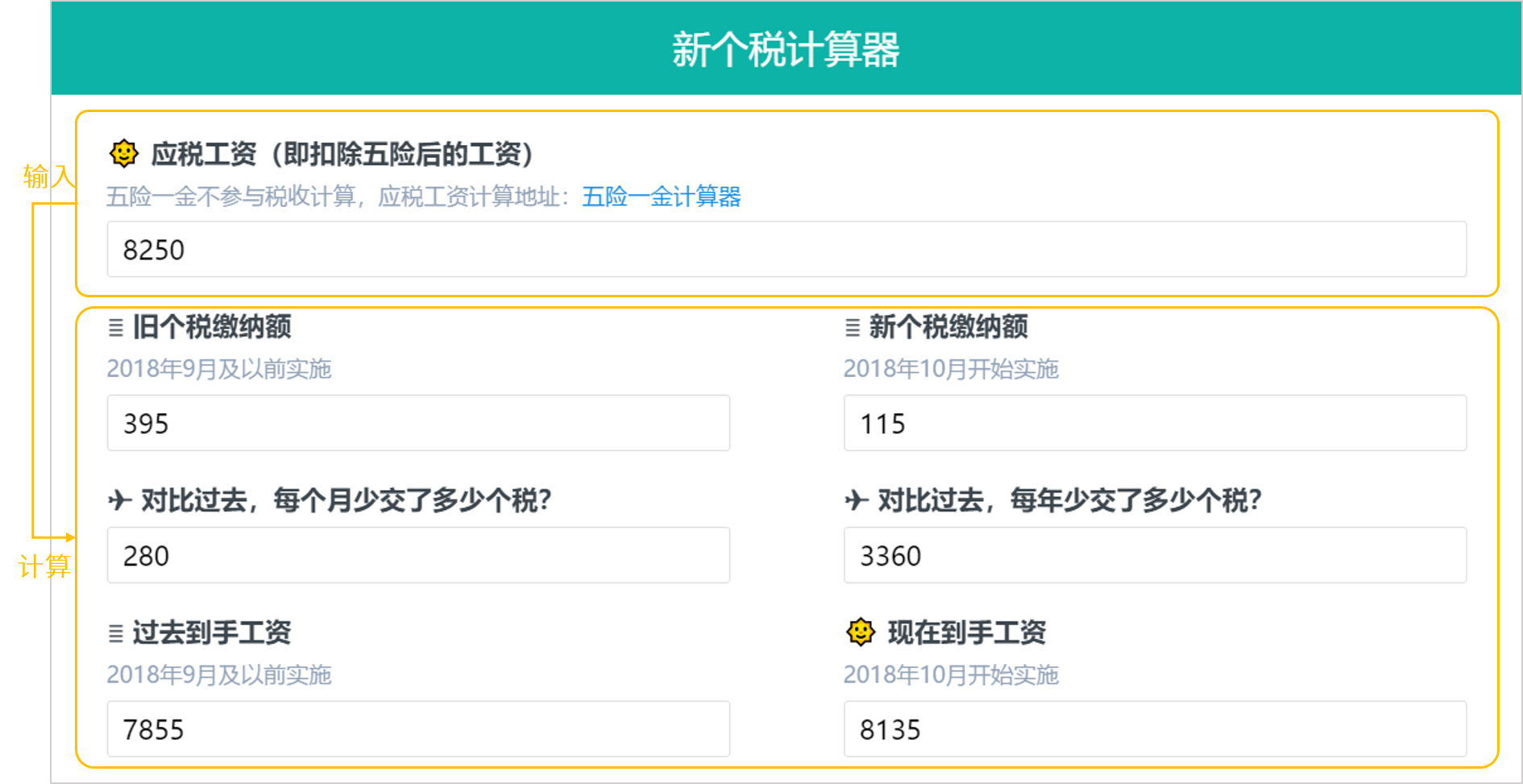 個(gè)人所得稅費(fèi)用如何計(jì)算？3分鐘教會(huì)你！