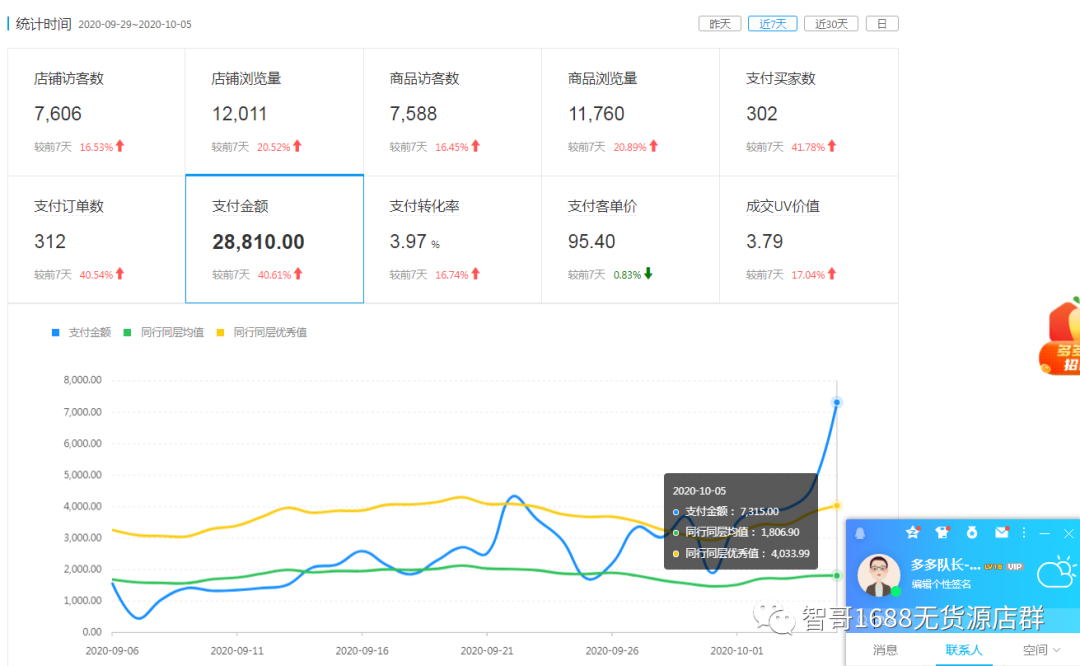 怎么注銷微信拼多多帳號？