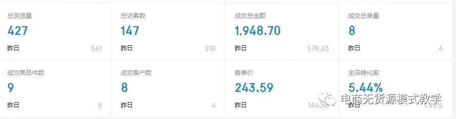 京東學(xué)生認(rèn)證怎么弄？支持哪些學(xué)校？