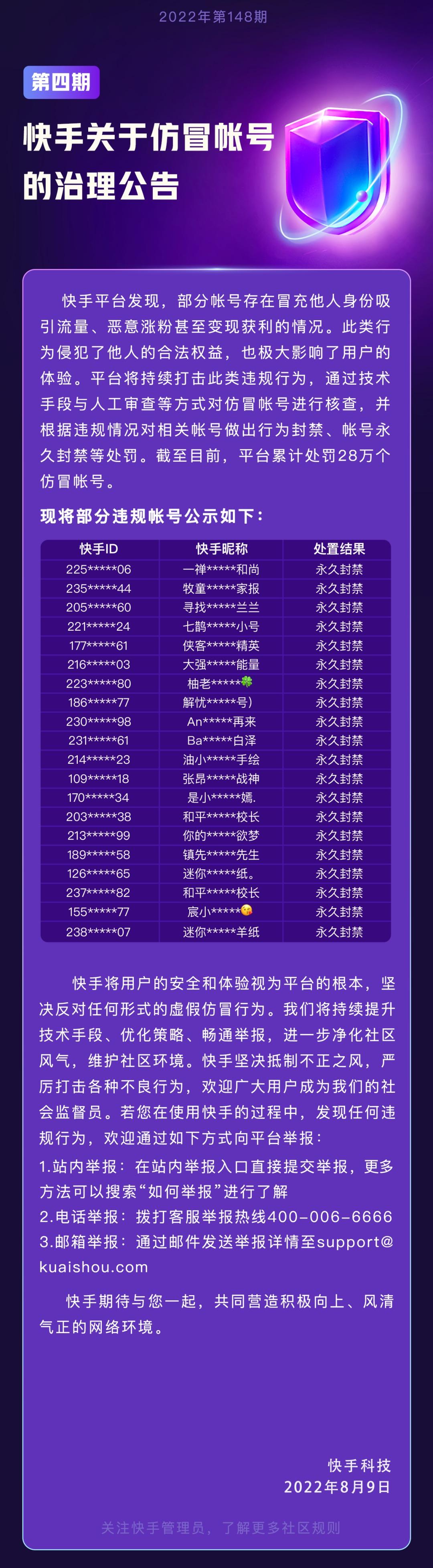 快手：持續核查仿冒帳號，今年已累計處罰28萬個違規帳號
