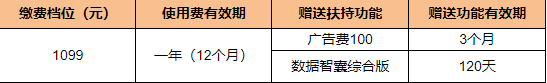 注意！敦煌網(wǎng)將全面升級(jí)賣家服務(wù)體系