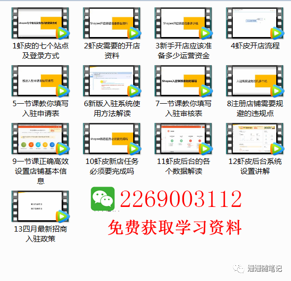 shopee營業(yè)執(zhí)照怎么弄？shopee開店后執(zhí)照可以注銷嗎