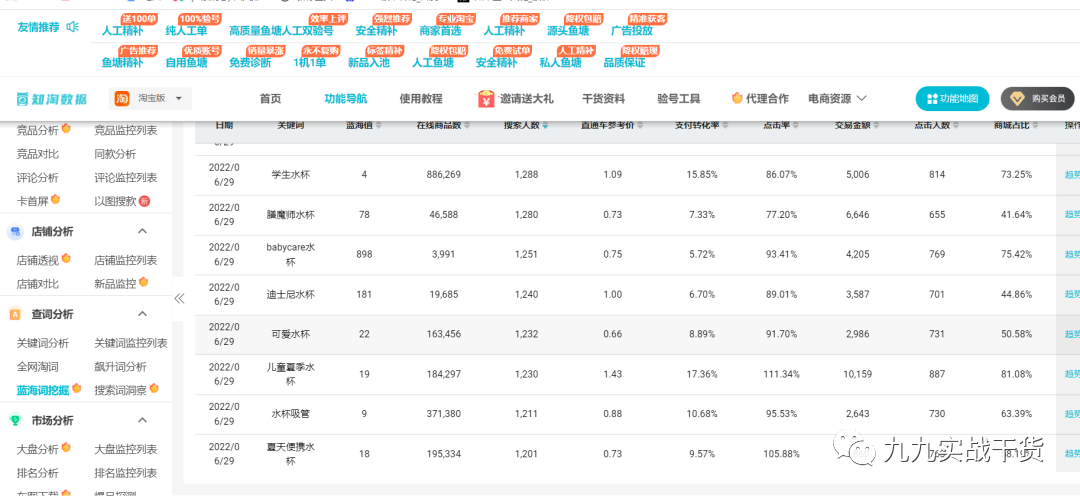無貨源淘寶店鋪怎么開？開了之后如何做？