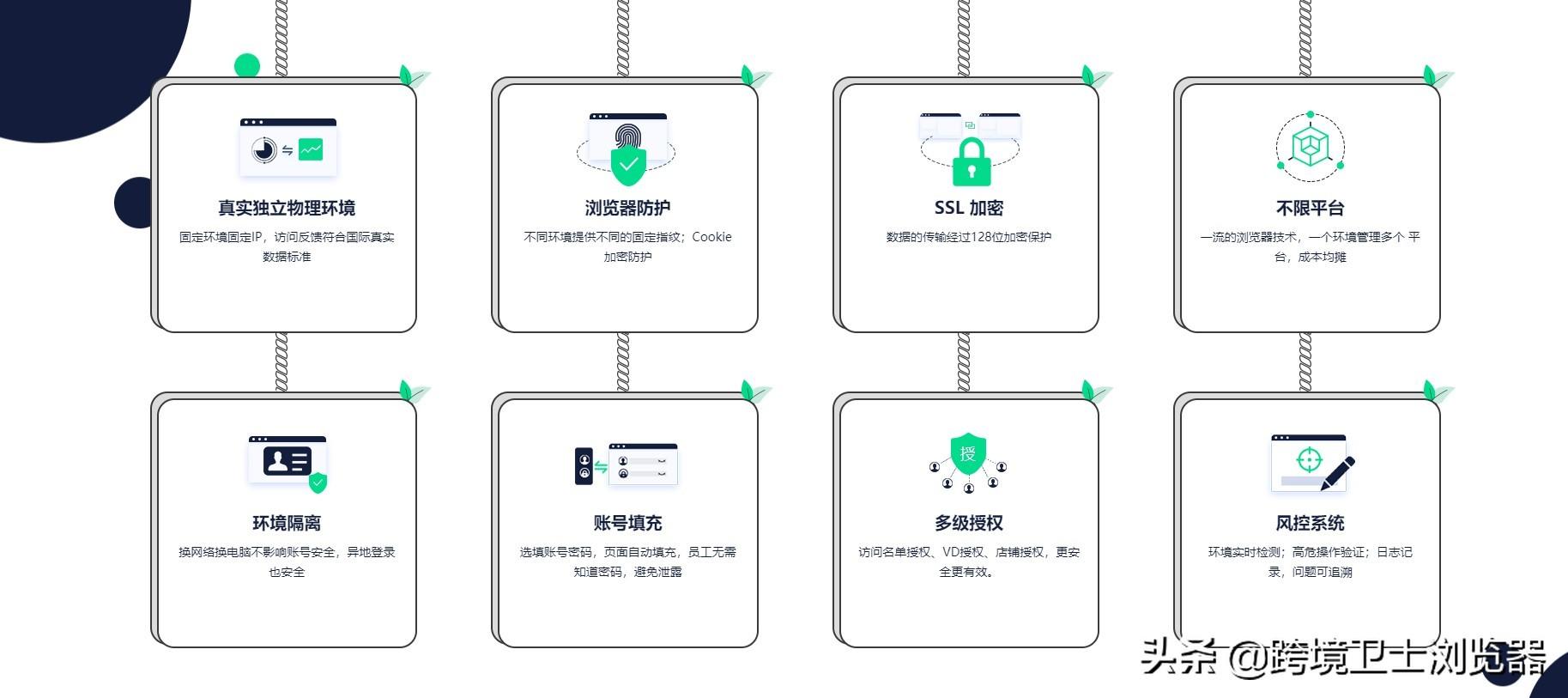紫鳥超級瀏覽器有什么用途？和跨境衛士有哪些優缺點？