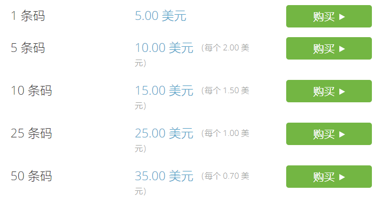 亞馬遜跨境電商好做嗎？入駐費用及條件是怎么樣的？