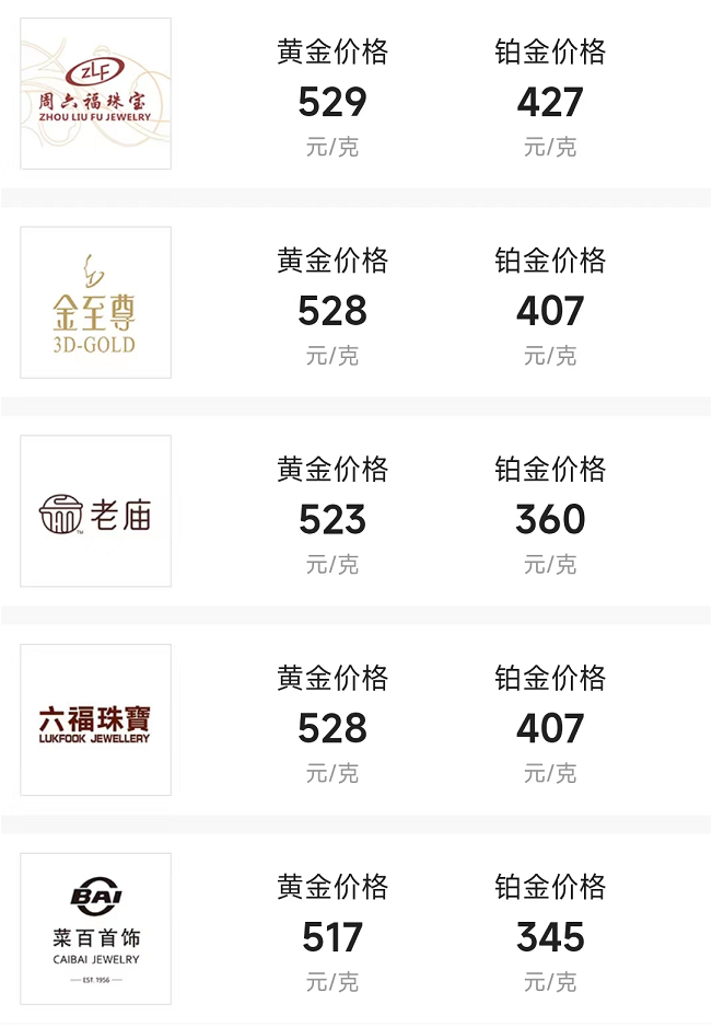 國內一塊金條多少錢？一般多少克？