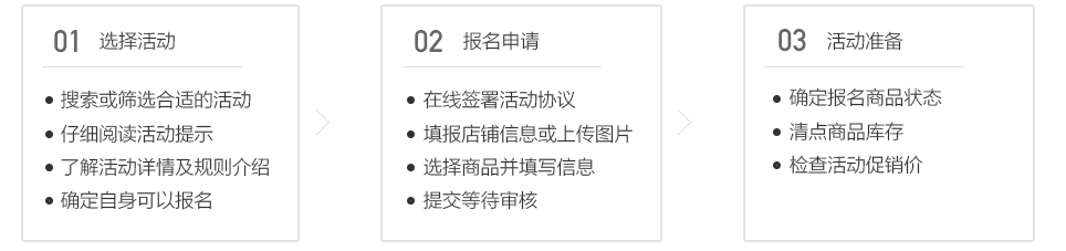 淘寶優站活動報名怎么申請？報名流程介紹