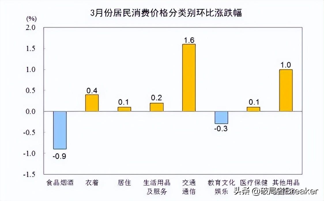 ctr是什么意思？120個數據分析指標與術語（值得收藏）