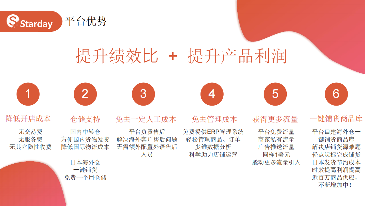 日本亞馬遜代購(gòu)平臺(tái)哪個(gè)好？盤(pán)點(diǎn)日本知名的跨境電商平臺(tái)
