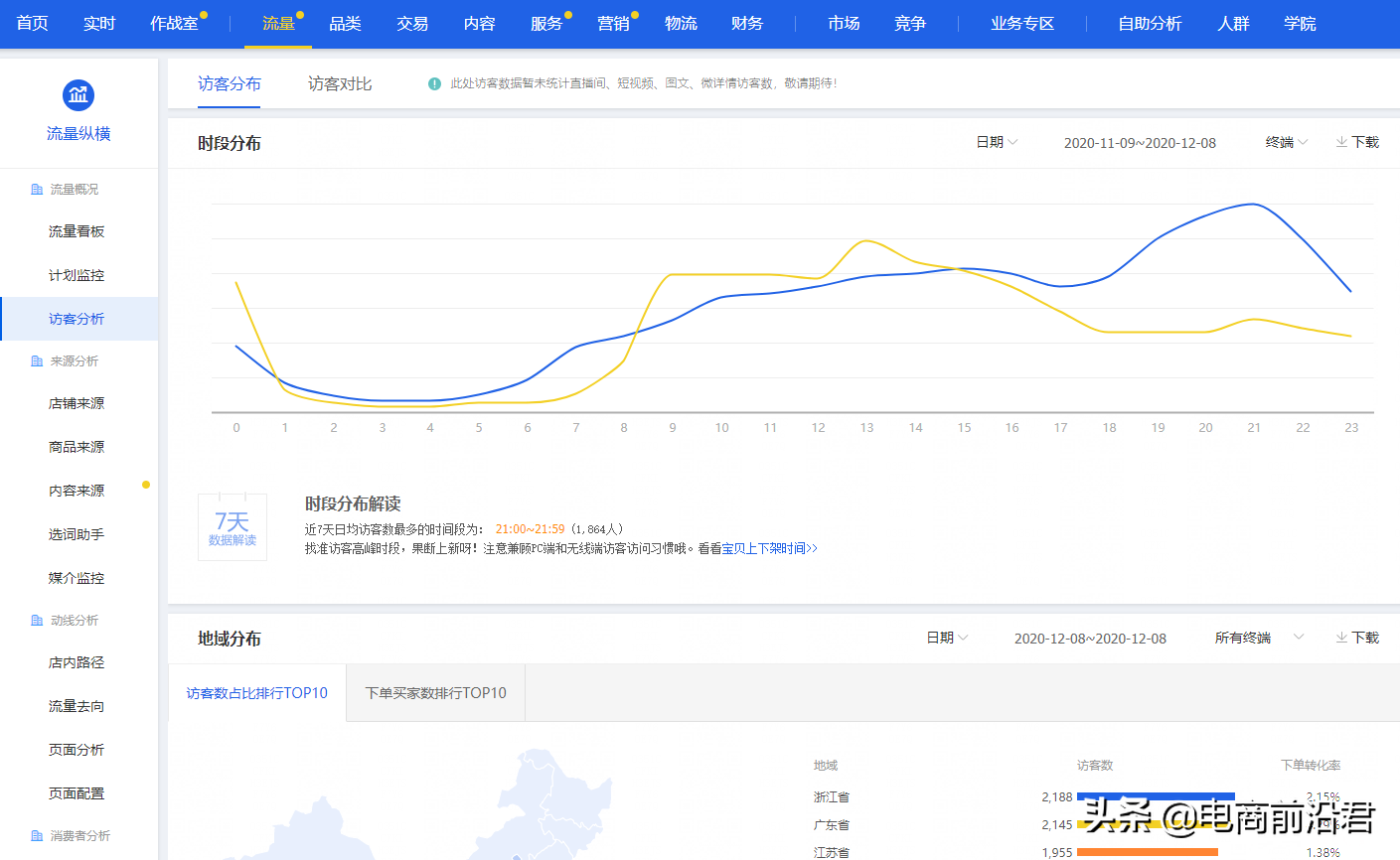 網店營銷推廣的渠道有哪些 （淘寶店鋪推廣方案擬定攻略）