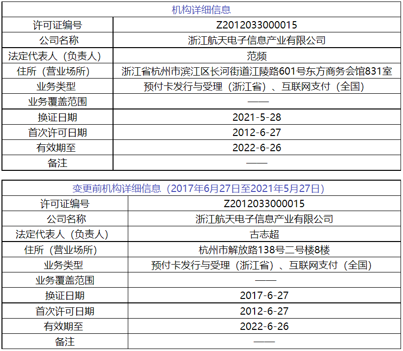 pingpong支付平臺(tái)如何？第三方支付改名背后的邏輯與思考