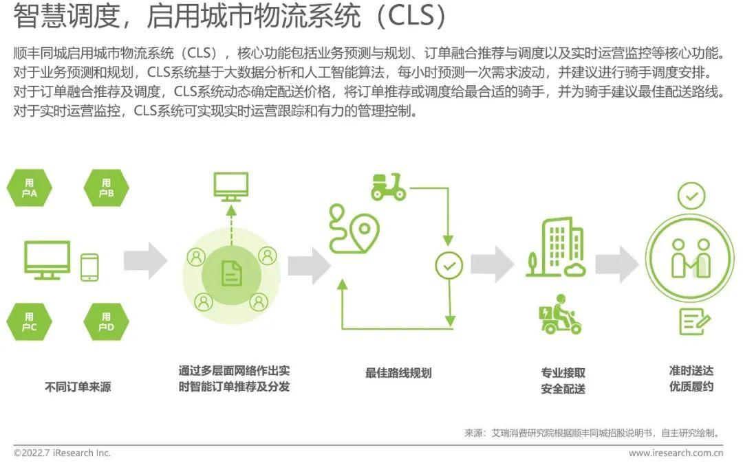 順豐同城快遞多久到？順豐同城推出的急送產品靠譜嗎？