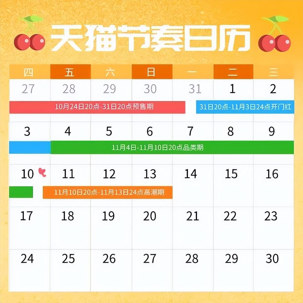 淘寶雙十一活動攻略（盤點2022淘寶雙十一滿減規(guī)則）