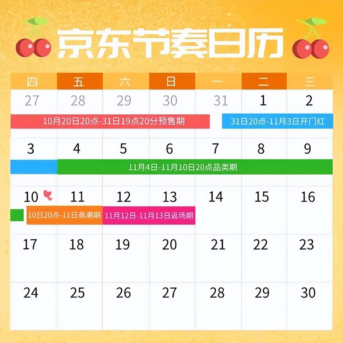 淘寶雙十一活動攻略（盤點2022淘寶雙十一滿減規(guī)則）