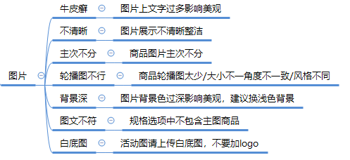 拼多多限時秒殺報名為什么被駁回？ 商家成功報名活動技巧分享