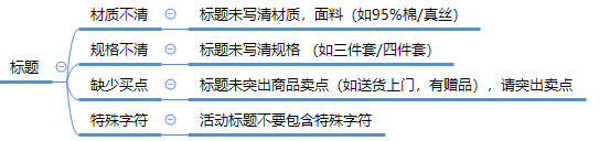 拼多多限時秒殺報名為什么被駁回？ 商家成功報名活動技巧分享