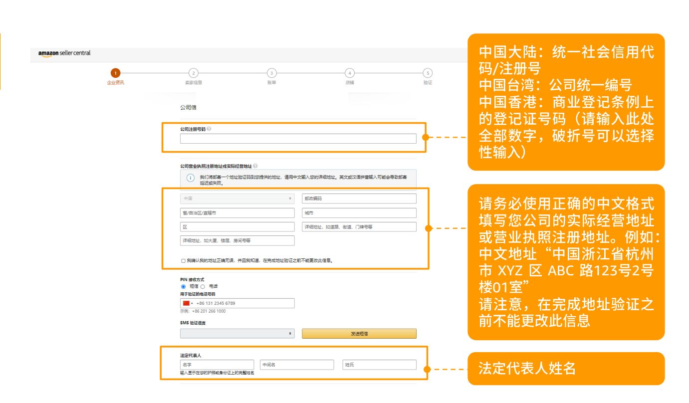 亞馬遜注冊(cè)店鋪需要什么條件？ 個(gè)人入駐必須知道的開店流程及注意事項(xiàng)