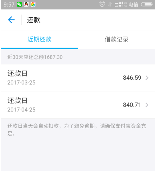 支付寶網(wǎng)商貸怎么還款？ 提前還清貸款會(huì)影響下次借款嗎？