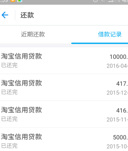 支付寶網(wǎng)商貸怎么還款？ 提前還清貸款會(huì)影響下次借款嗎？