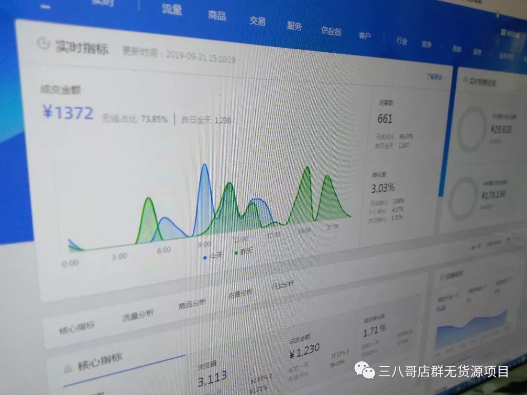 京東無貨源是什么項目，到底還能持續(xù)多久呢？