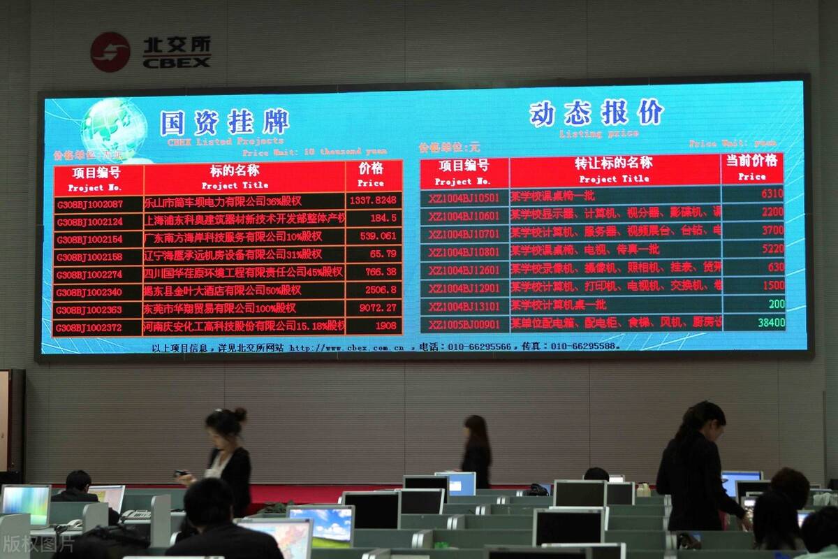 市場(chǎng)價(jià)是什么意思？ 3個(gè)你應(yīng)該知道的與零售價(jià)之間的區(qū)別