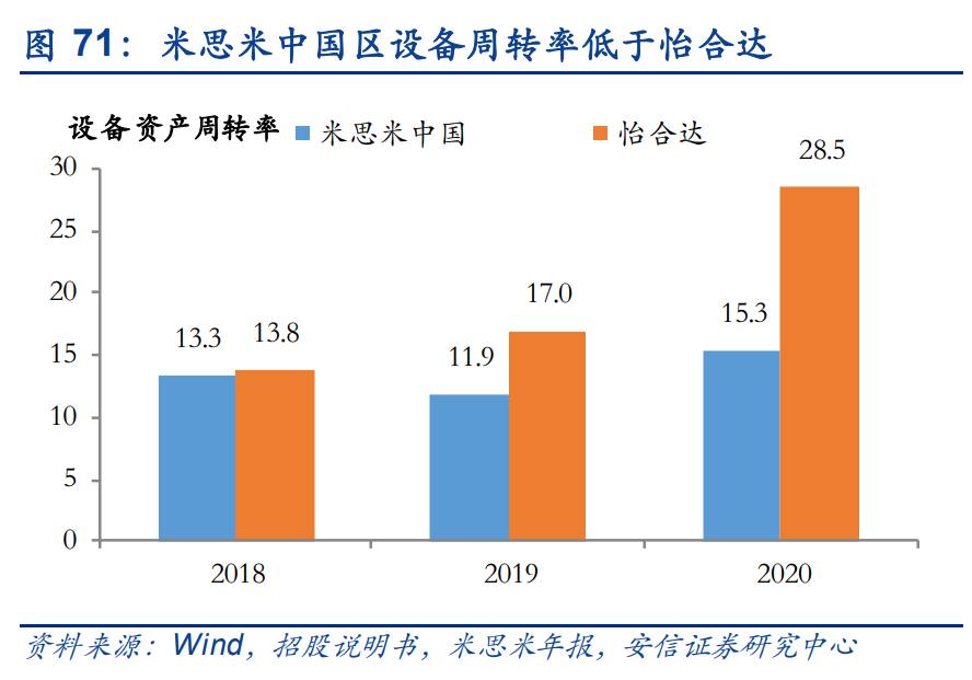 京滿倉是什么平臺？解析京滿倉和工品優選的區別