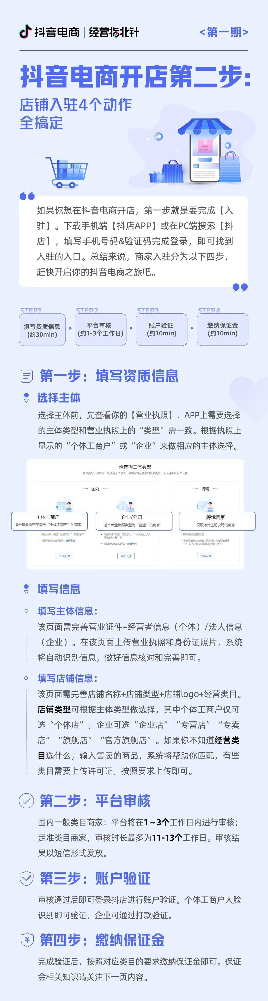 在抖音上怎么開店鋪？三個步驟帶你解鎖抖音電商開店入駐