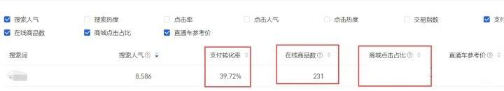 一件代發(fā)怎么操作？淘寶1688一件代發(fā)的具體操作流程是什么？