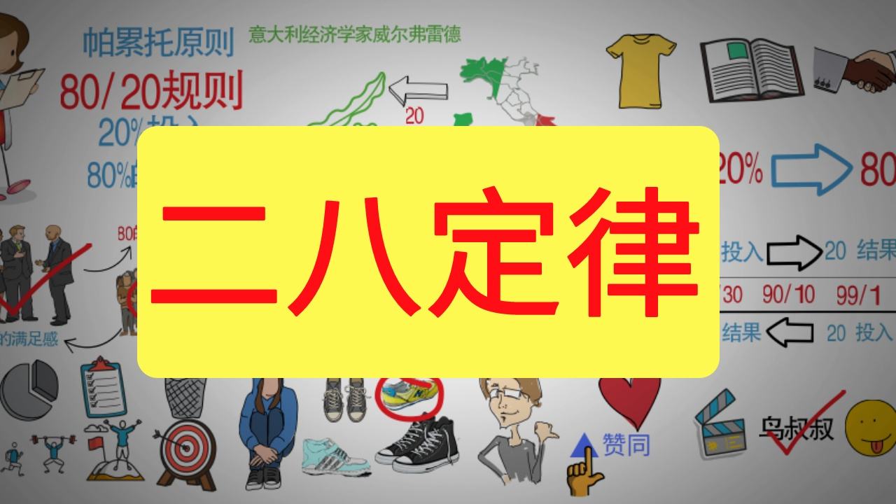 客單量怎么算？客單量的計算公式詳解