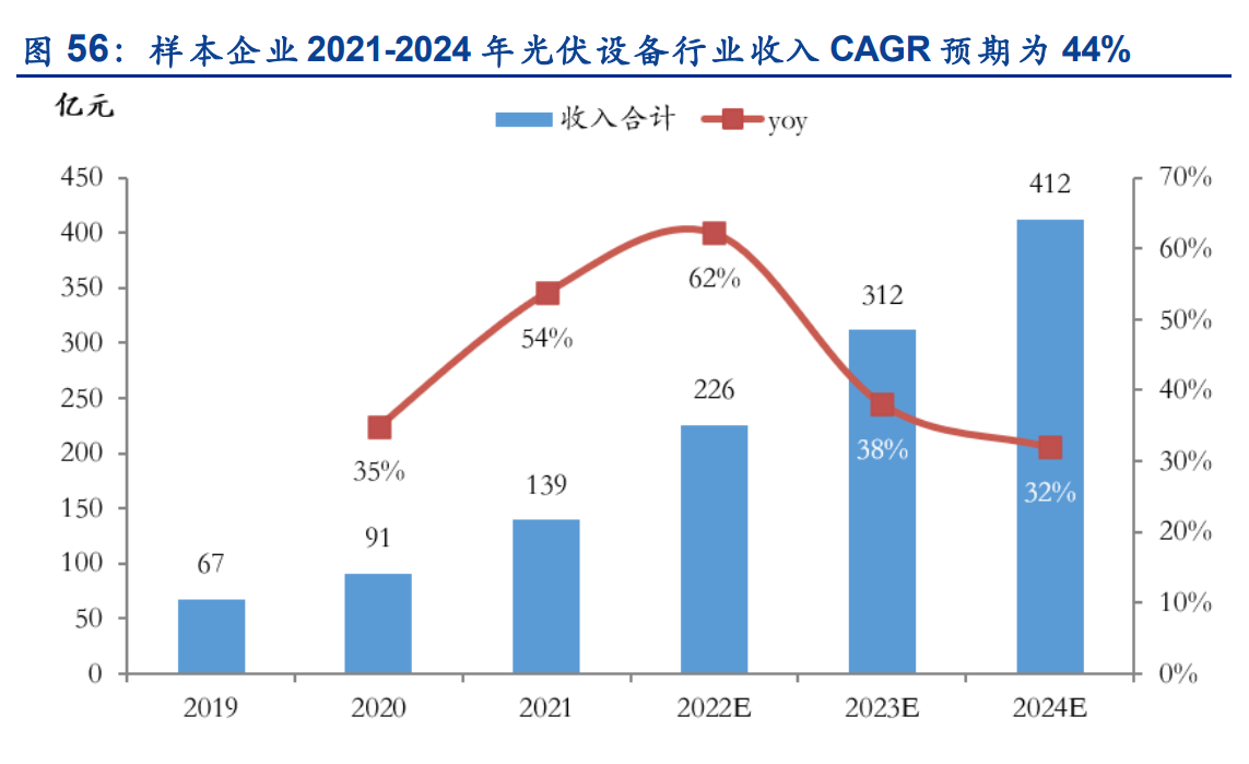 京滿倉是什么平臺？解析京滿倉和工品優選的區別
