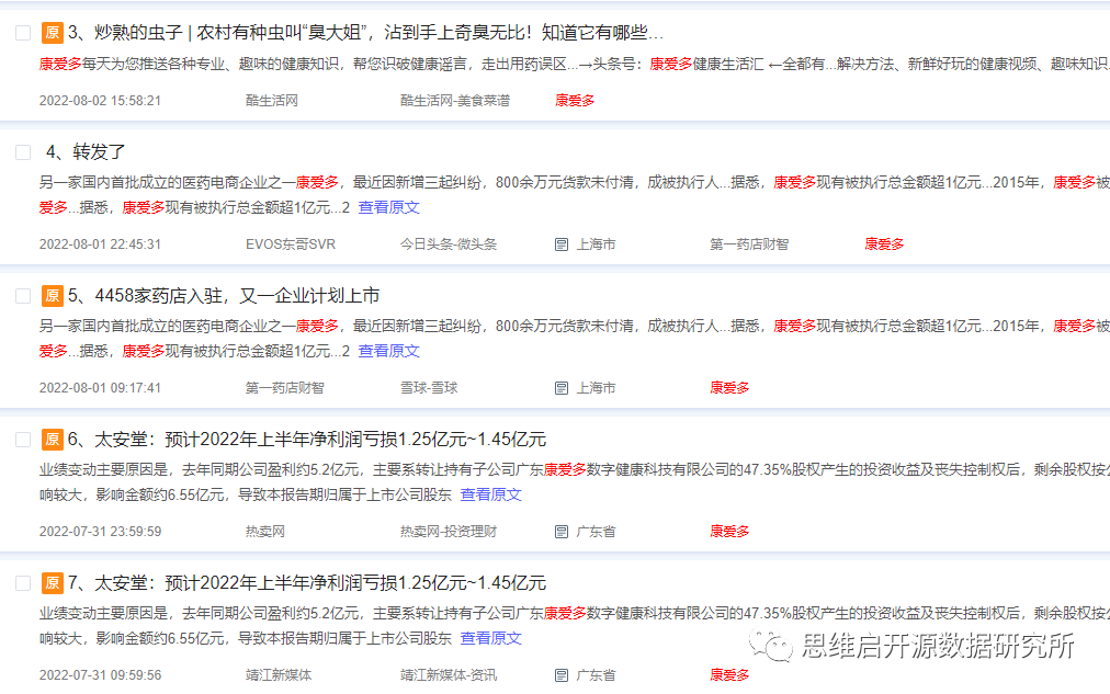 京東大藥房的藥正規(guī)嗎？網(wǎng)上正規(guī)大藥房排行榜