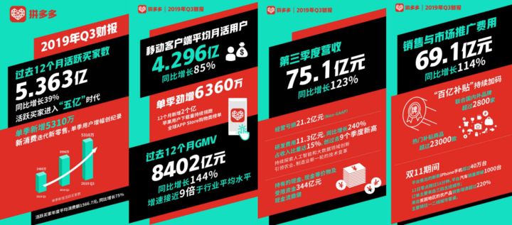 百億補貼拼多多是正品嗎？為什么百億補貼優惠力度如此瘋狂？