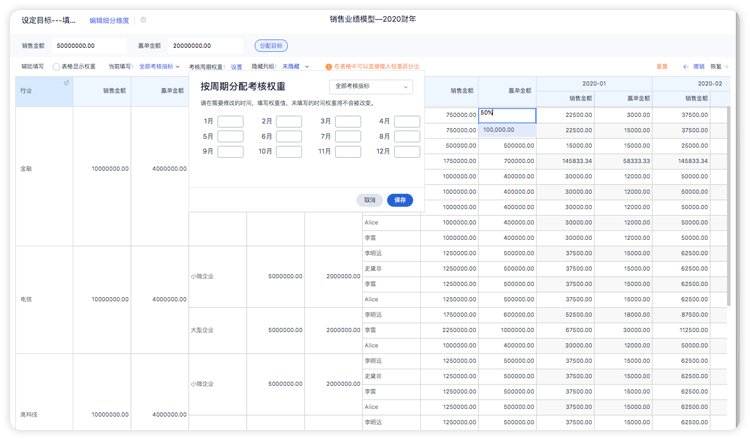 crm系統(tǒng)哪家好？盤點值得一試的國內(nèi)外十大crm軟件