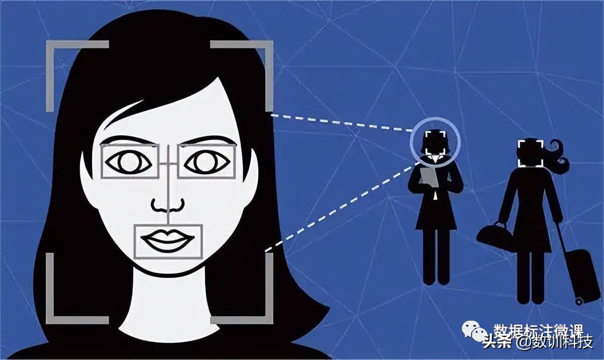 人臉識別認證怎么操作？分享正確進入人臉識別認證的方法