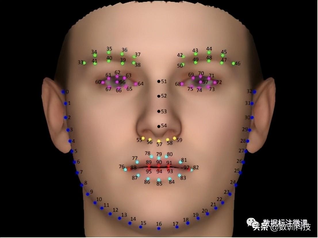 人臉識別認證怎么操作？分享正確進入人臉識別認證的方法