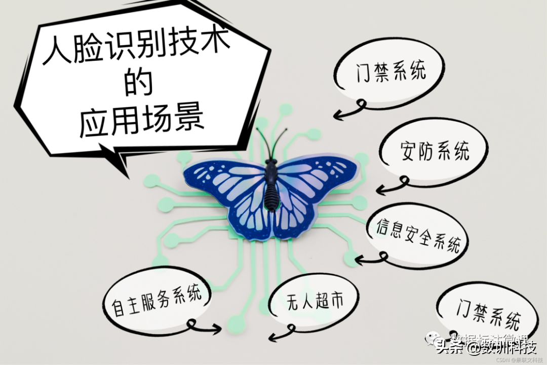 人臉識別認證怎么操作？分享正確進入人臉識別認證的方法