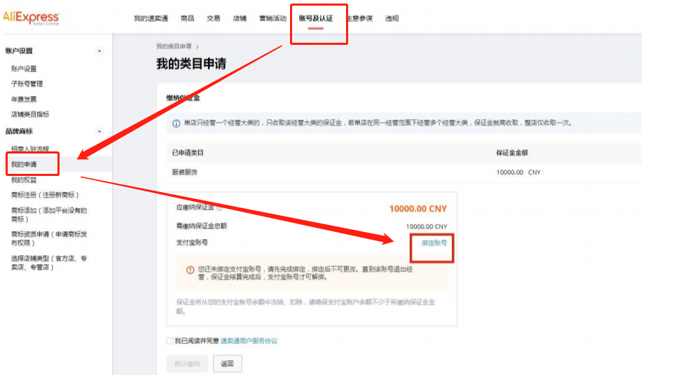速賣通網(wǎng)址能進(jìn)入賣家店鋪嗎？ 跨境新手開店運(yùn)營(yíng)全流程分享