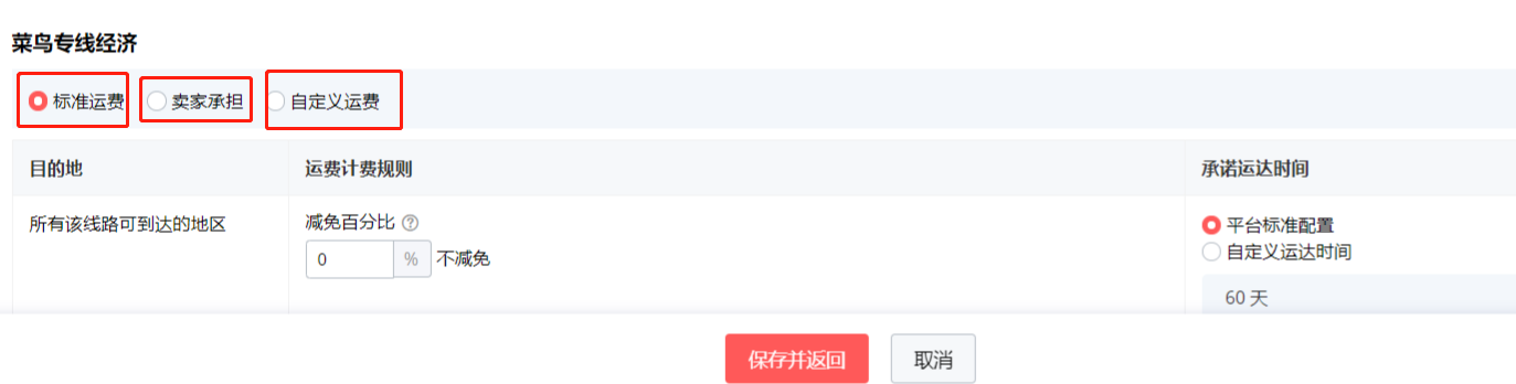 速賣通網(wǎng)址能進(jìn)入賣家店鋪嗎？ 跨境新手開店運(yùn)營(yíng)全流程分享