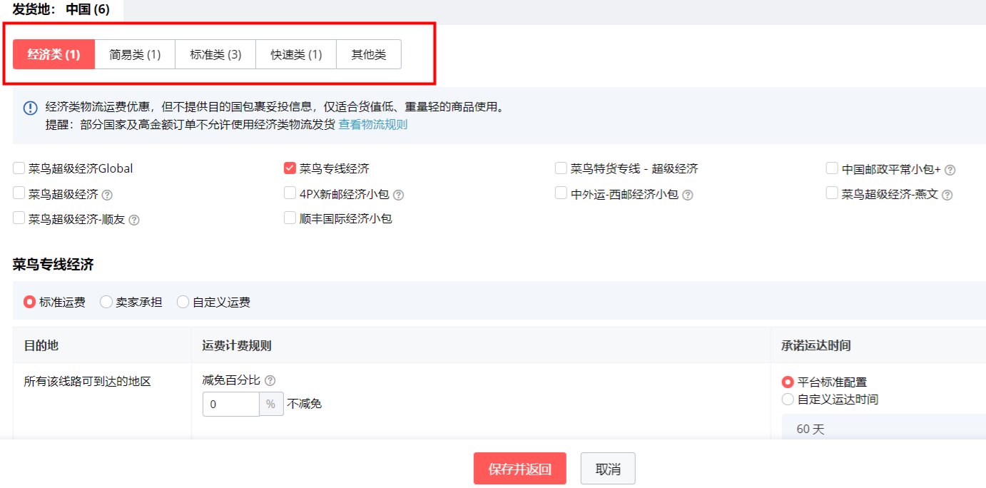速賣通網(wǎng)址能進(jìn)入賣家店鋪嗎？ 跨境新手開店運(yùn)營(yíng)全流程分享