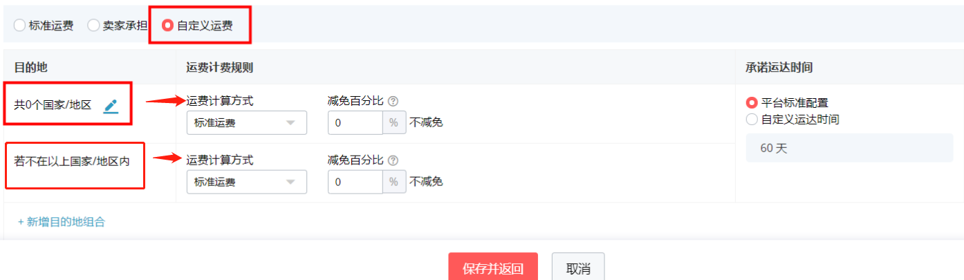速賣通網(wǎng)址能進(jìn)入賣家店鋪嗎？ 跨境新手開店運(yùn)營(yíng)全流程分享