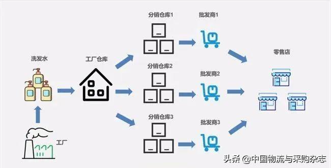 淘寶天天特賣工廠的貨是真的嗎？ 產品價格為什么這么便宜？