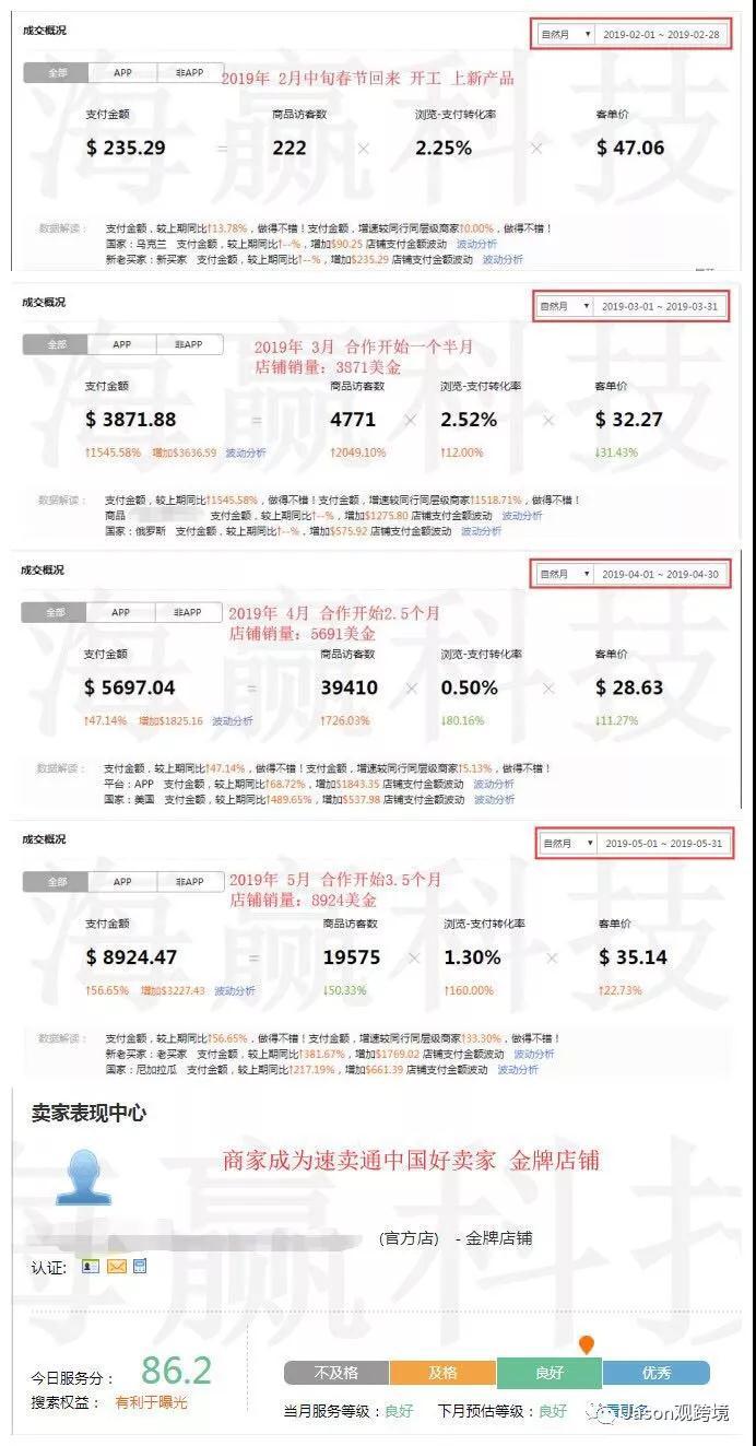 速賣通網(wǎng)站怎么翻譯成中文？ 新手商家必看的網(wǎng)頁版語言設(shè)置技巧