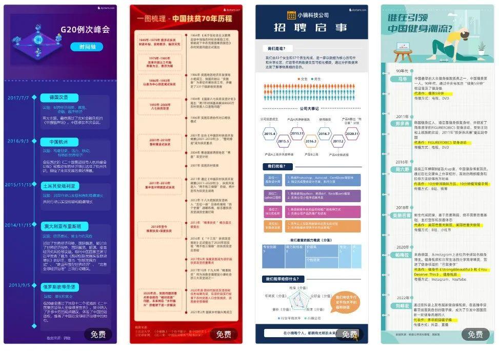 長圖怎么做？微信如何把照片拼成一張長圖？